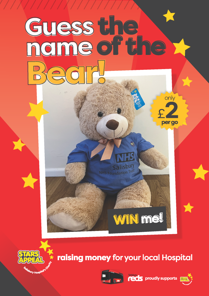 guess the bear stars appeal